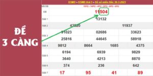 Xổ Số 3 Càng Ăn Bao Nhiêu? Giải Thích Chi Tiết Tại KUBET88